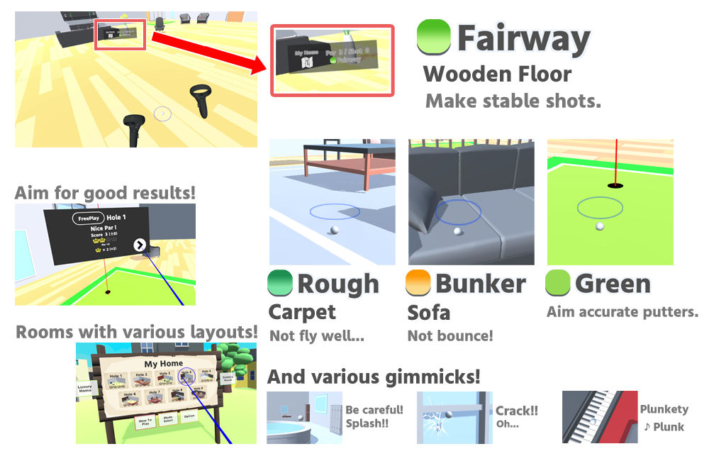 Room Golf Introduction 2